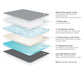 RoamRest Ekko Van & RV Mattress - Compatible Replacement