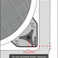 Roof Vent Fan Insulated Cover
