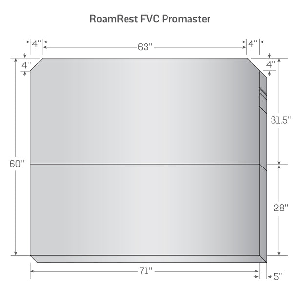 RoamRest Promaster Mattress - Compatible with Flatline Platform