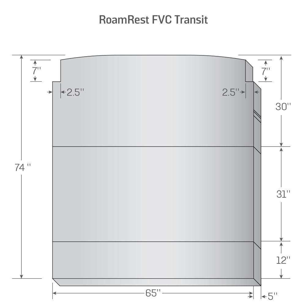 RoamRest Transit Mattress - Compatible with Flatline Platform