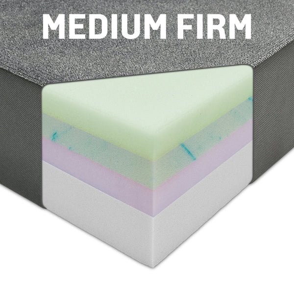 RoamRest Transit Mattress - Compatible with Flatline Platform